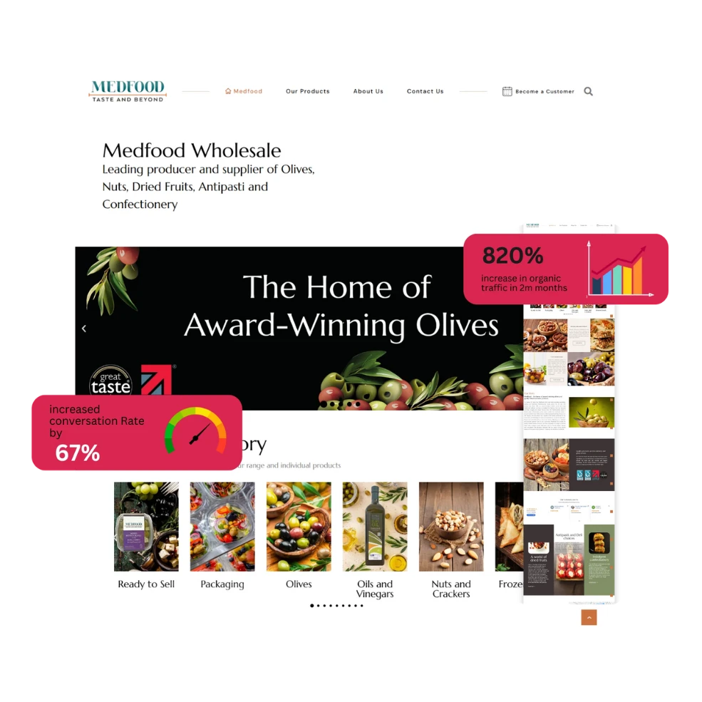 Digital Marketing Services UK